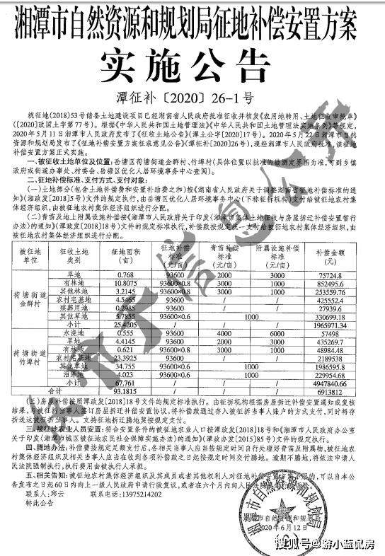 湘潭市征收范围最新调整及其影响深度解析