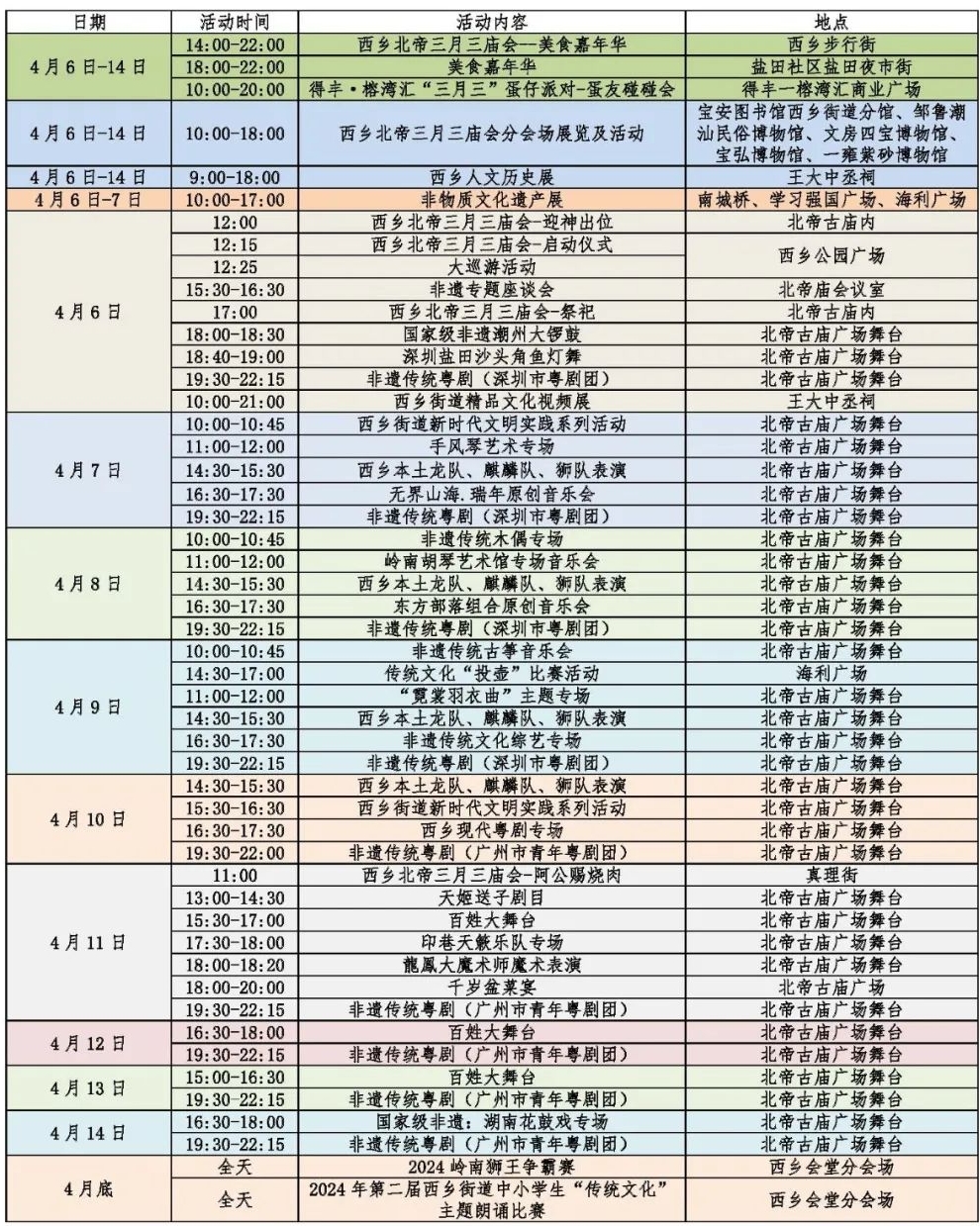 宁晋最新庙会时间表，文化与商贸的盛大盛宴