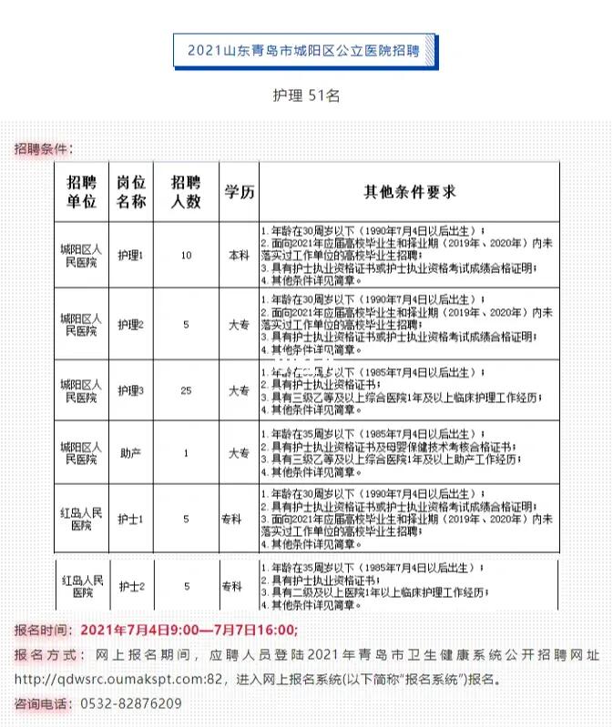 甘肃护士最新招聘信息汇总