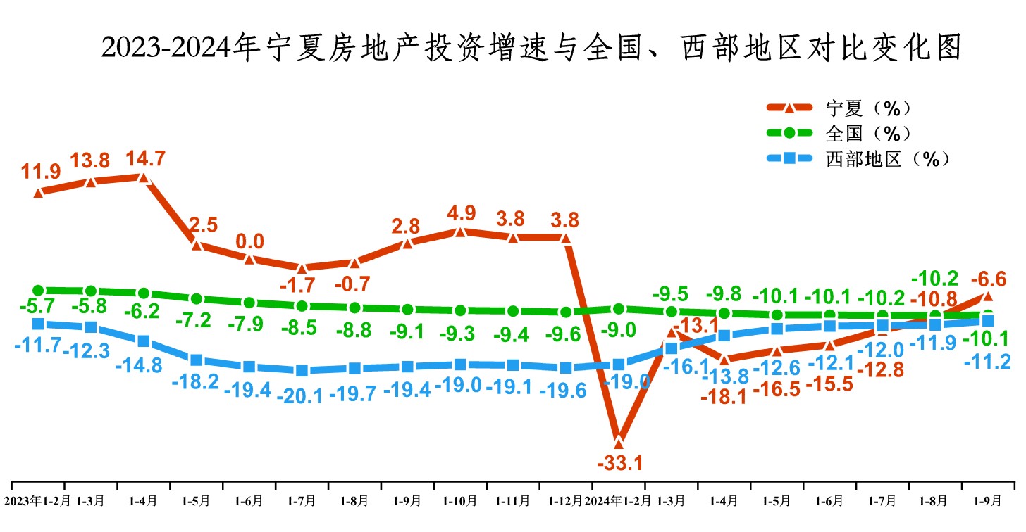 宁夏今日发展动态及亮点速递