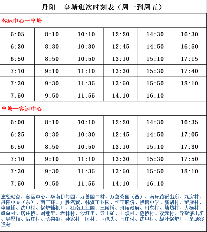 消费时报最新记者名单曝光