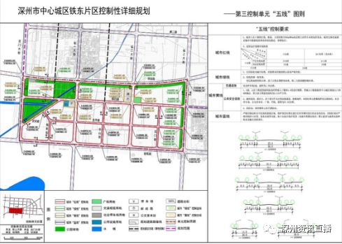 深州市未来规划展望，新城区展望