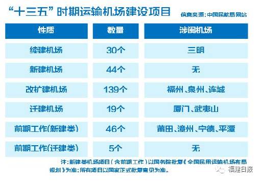 平潭最新招聘信息2017详解及解读