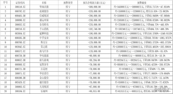 斯太尔最新动态及行业展望（关键词，行业动态与未来发展 股票代码，000760）