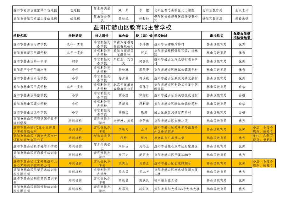 2024年11月29日 第3页