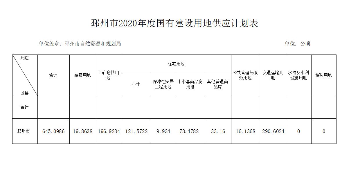 第10頁